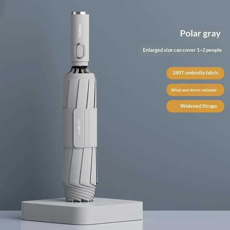 The Brelly Storm — Fully Automatic Umbrella
