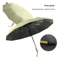 The Brelly Shield — Reinforced 24-Bone Umbrella