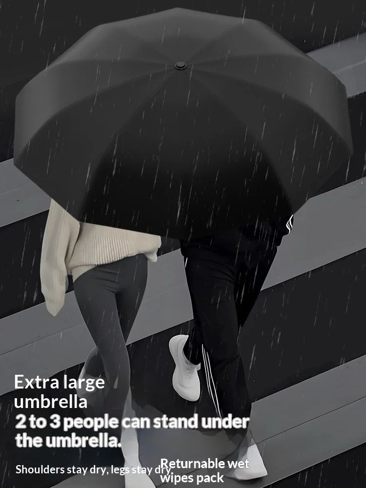 The Brelly Storm — Fully Automatic Umbrella