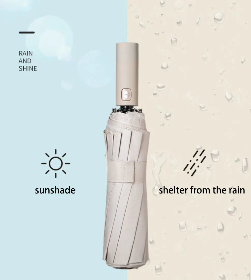 The Brelly Shield — Reinforced 24-Bone Umbrella