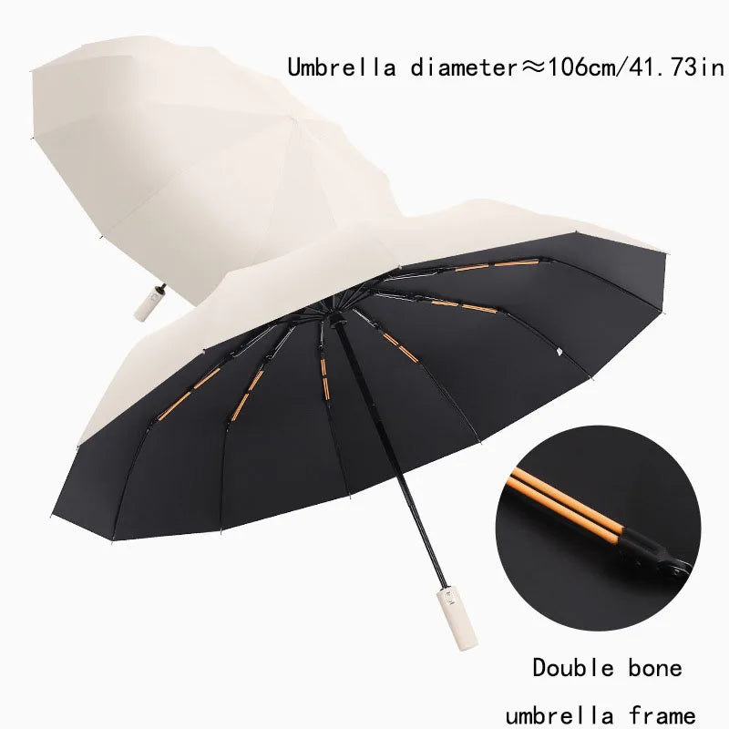 The Brelly Shield — Reinforced 24-Bone Umbrella