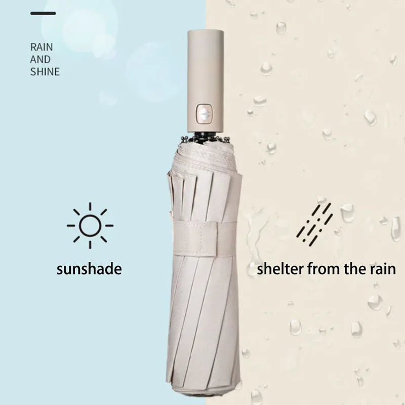 The Brelly Shield — Reinforced 24-Bone Umbrella