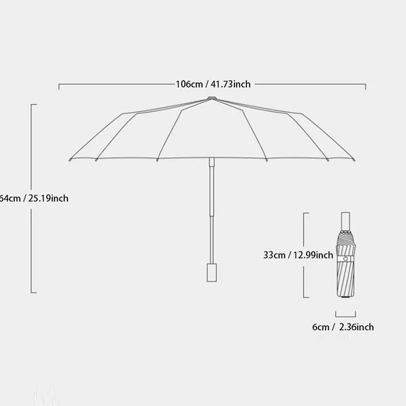 The Brelly Shield — Reinforced 24-Bone Umbrella