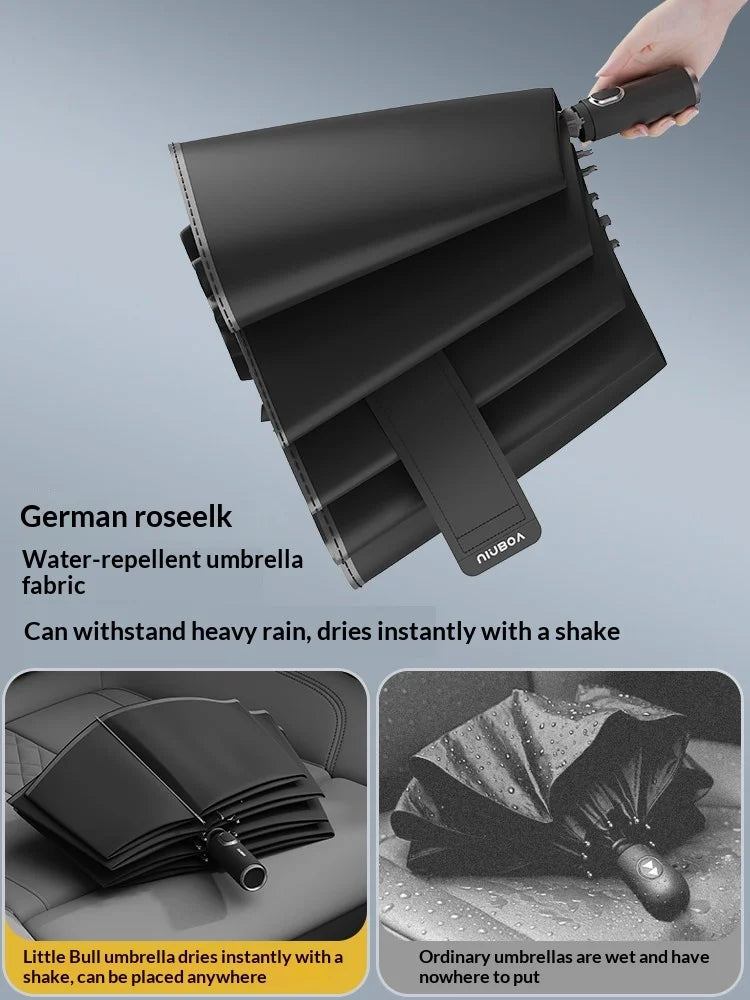 The Brelly Storm — Fully Automatic Umbrella