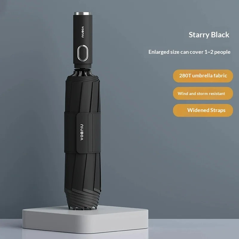 The Brelly Storm — Fully Automatic Umbrella