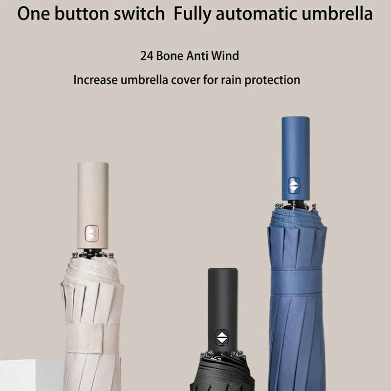 The Brelly Shield — Reinforced 24-Bone Umbrella
