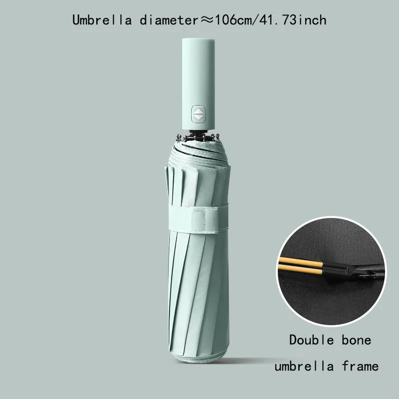 The Brelly Shield — Reinforced 24-Bone Umbrella